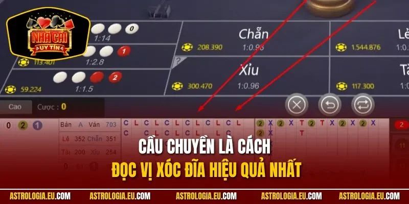 Cầu chuyền là cách đọc vị xóc đĩa hiệu quả nhất